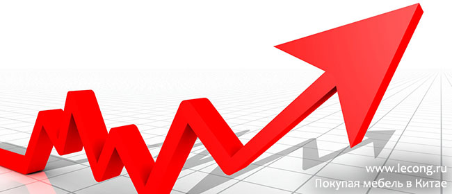 Мебельный тур в Китай